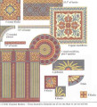 Victorian Borders